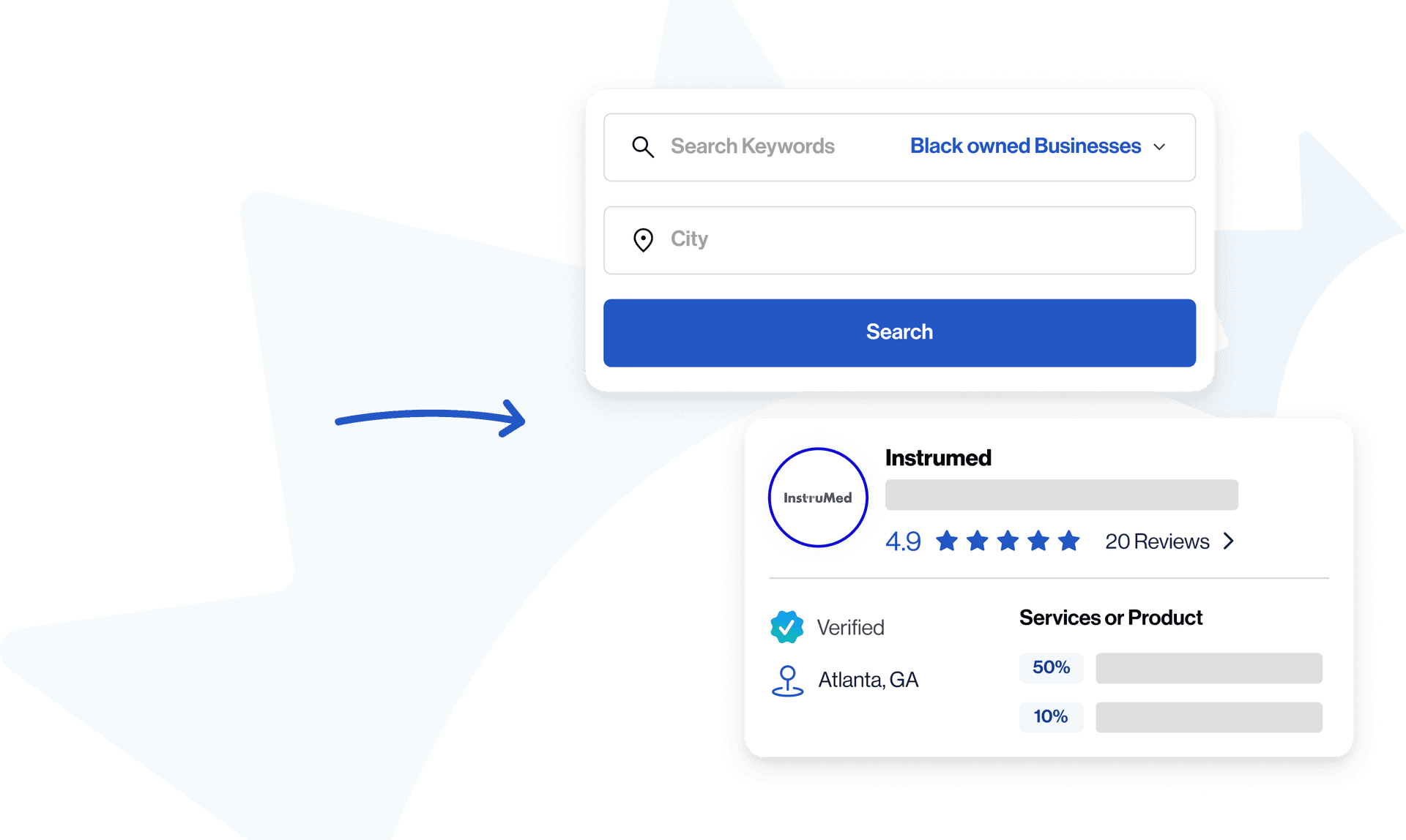 Search directly for Black-owned businesses in your neighborhood and around the world by product, service, industry or location.